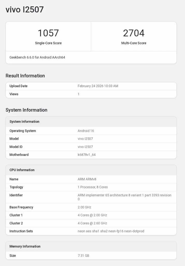 Vivo iQOO Z11x Geekbench Score