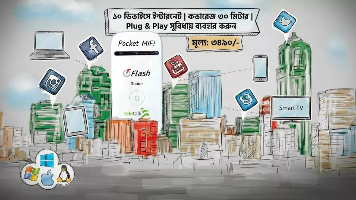 Pocket MiFi Router