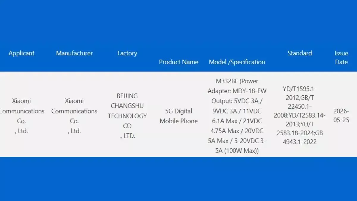 Redmi K90 Ultra হতে পারে গেমিং ফোকাসড নতুন ফোন, 100W ফাস্ট চার্জিংয়ের তথ্য সামনে 3 Redmi K90 Ultra